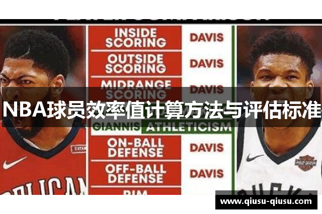 NBA球员效率值计算方法与评估标准
